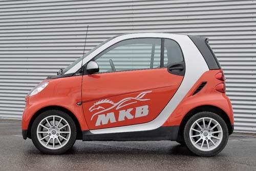 MKB Smart Power動力升級版