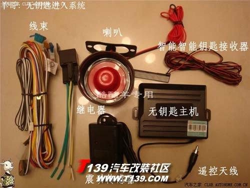 汽車改裝圖片