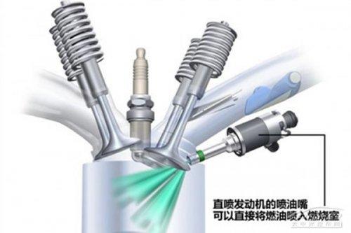 汽車改裝圖片