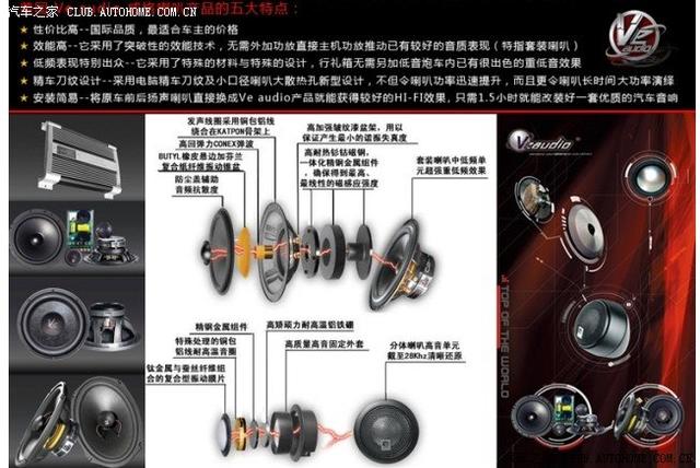 汽車改裝圖片
