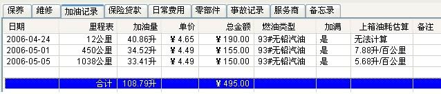 汽車改裝