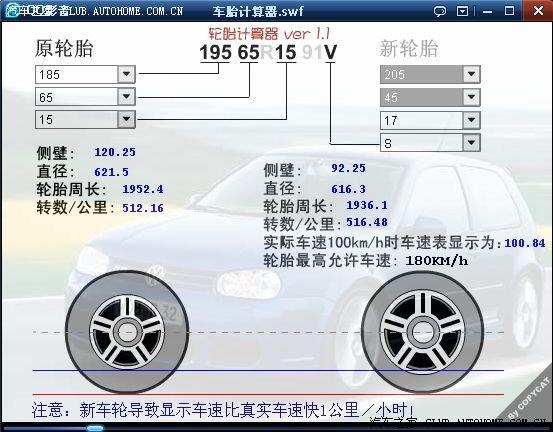 談酷熊改裝-改裝車輪轂/車胎改裝注意問(wèn)題