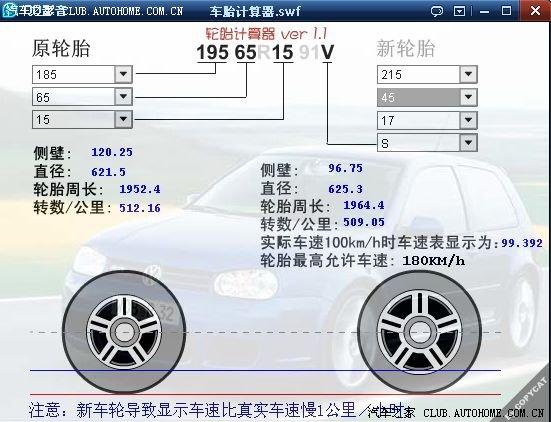 汽車改裝圖片