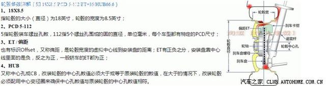 汽車改裝