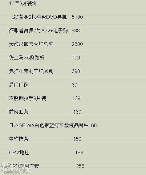 汽車改裝圖片