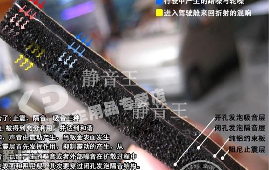 汽車改裝