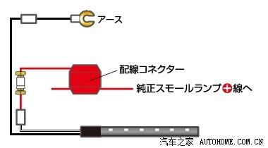 丰田wish 自己diy 眼泪灯led天使眼灯 灯光改装作业 玩改车