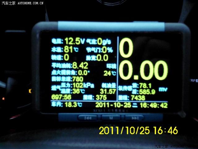 汽車改裝