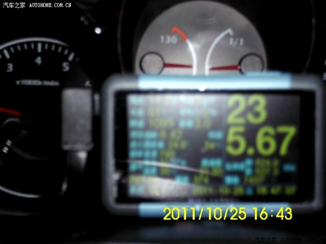 汽車改裝圖片