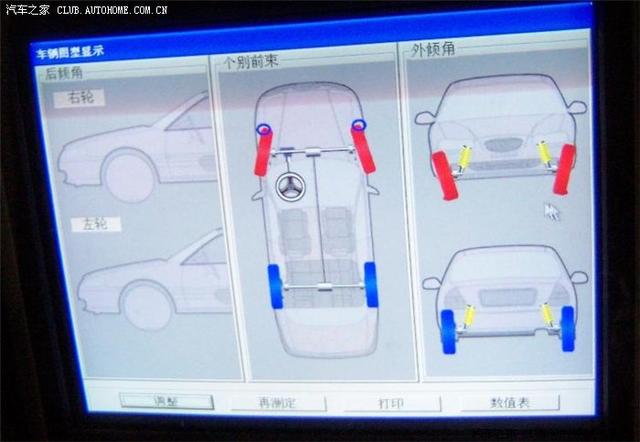 汽車改裝