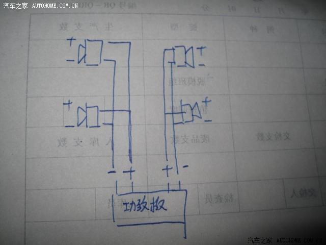 汽車改裝圖片