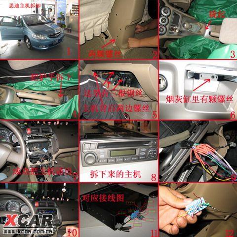  - 汽車改裝