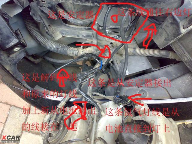  - 汽車改裝