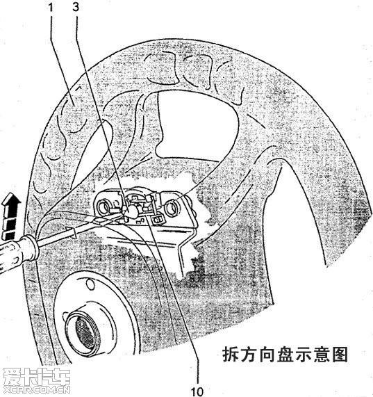  - 汽車改裝網(wǎng)