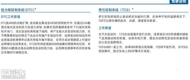  - 汽車改裝網(wǎng)