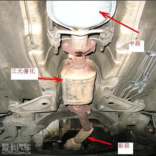  - 汽車改裝網
