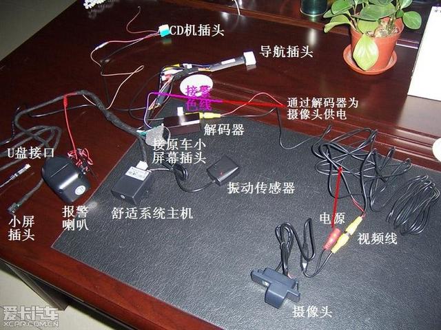  - 汽車改裝網(wǎng)