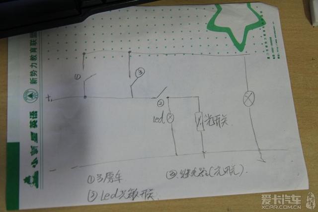  - 玩改車