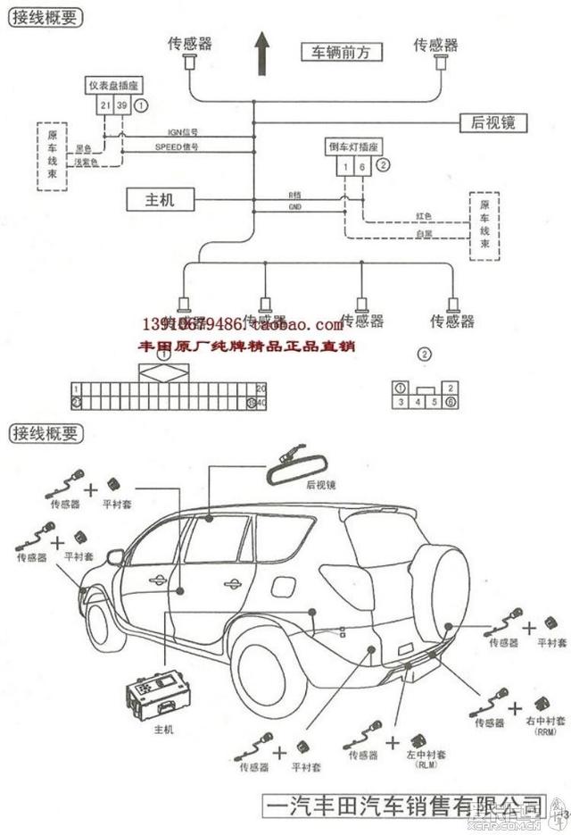  - 汽車改裝網(wǎng)