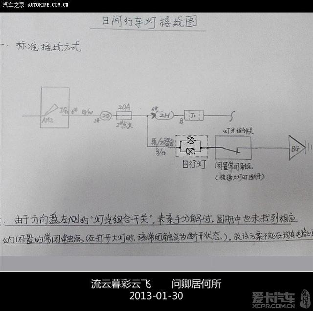  - 玩改車