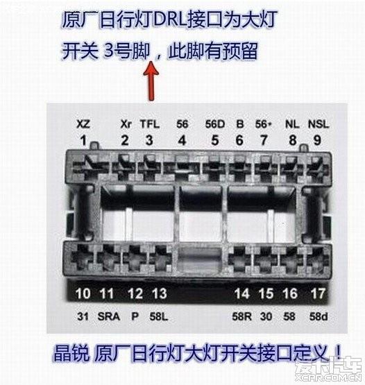  - 玩改車