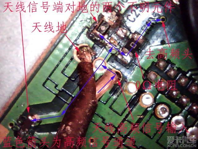  - 玩改車