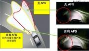 安森美半導(dǎo)體用于汽車自適應(yīng)前大燈系統(tǒng)的電機控制方案