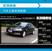 重慶大眾邁騰全車隔音降噪 大能全車隔音降噪