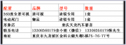 大眾途銳改裝道可視360度全景可視/御品電動尾門