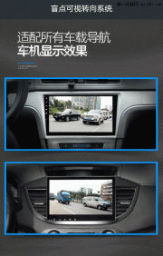 全球首創(chuàng)專利—汽車盲區(qū)可視系統(tǒng)
