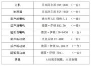 大連日產(chǎn)奇駿汽車音響改裝真實再現(xiàn)現(xiàn)場演奏會-大連道聲