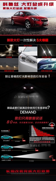 南充友誠車燈 科魯茲大燈改裝雙光透鏡氙氣大燈龍鼎探路...