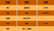 太原汽車音響，雅閣改裝法國勁浪喇叭，伊頓功放，喜力...