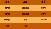 太原汽車音響奧迪A6L改裝法國勁浪音響