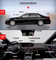 广州14款2014款奔驰S320L|S400|S级W222改装柏林之声音响功能