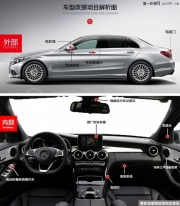 鄭州加裝奔馳C200原廠中控氛圍燈