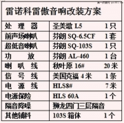 成都科雷傲汽車音響改裝升級(jí)芬朗SQ-6.5CF