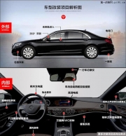 141516款奔馳S320S400加原廠電動(dòng)尾門電動(dòng)后備箱腳掃一腳踢