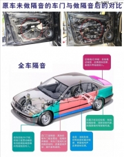 快搶！快搶！珠海非常城市只需100元享受兩門隔音