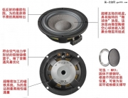 深圳百樂匯汽車音響 奧迪A6音響改裝德國BRAX、HELIX?