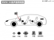 宝马专车专用音响，广州宝马无损音响改装，好声音就是.....