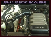 [动力引擎] 老款奥迪A5提升动力节油改装配件汽车进气改装键程离心式涡轮增压器LX3971