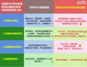 武漢福特銳界音響效果完美提升，8音度X2S釋放華彩！