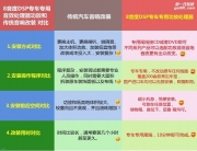 武漢偉鵬：大眾途觀音響改裝最簡(jiǎn)單有效的方案，無(wú)損升...