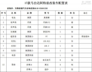 無錫汽車音響改裝--馬自達(dá)阿特茲發(fā)燒升級(jí)丹拿--無錫泰源
