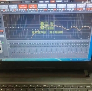 保時捷卡宴汽車音響加裝8音度H680 DSP，開啟奇幻音質(zhì)之旅-...