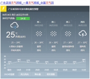 大风大雨都挡不住揽运改锋尚创世版内饰