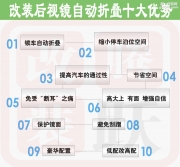 石家莊改電動(dòng)自動(dòng)折疊后視鏡寶來(lái)速騰邁騰途觀改后視鏡...