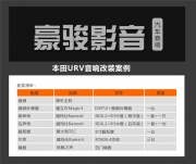 本田UR-V 德國(guó)威瑪仕完美演繹7.1聲道環(huán)繞立體音質(zhì) 佛山豪...