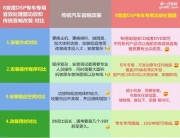 被你發(fā)現(xiàn)了：日產(chǎn)奇駿音響改裝，8音度H680就是那么厲害!...